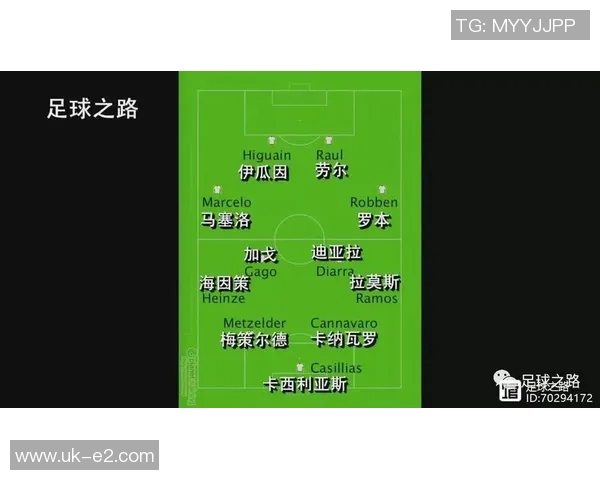 皇马与矿工对决阵容分析及战术解析全面解读 皇马与矿工对决阵容分析及战术解析全面解读